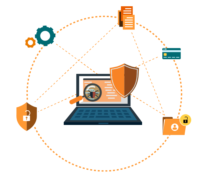 Threat detection, monitoring, and incident response